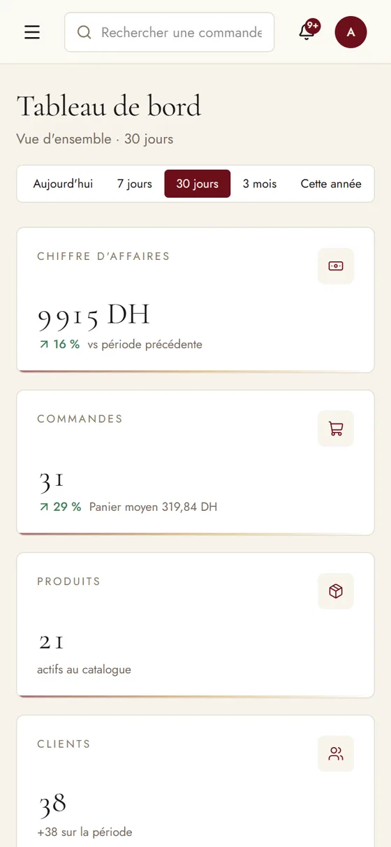 Back-office Deux Coeurs Parfums sur mobile